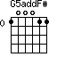 G5addF#=100011_0