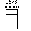 G6/B=0000_1
