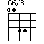 G6/B=0033_1