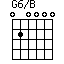 G6/B=020000_1
