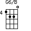 G6/B=1220_4