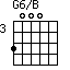 G6/B=3000_3