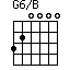 G6/B=320000_1