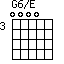 G6/E=0000_3
