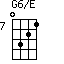 G6/E=0321_7