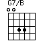 G7/B=0033_1