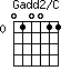 Gadd2/C=010011_0