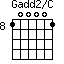 Gadd2/C=100001_8