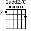 Gadd2/C=100002_7
