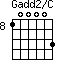 Gadd2/C=100003_8