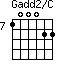 Gadd2/C=100022_7