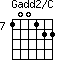 Gadd2/C=100122_7