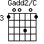 Gadd2/C=100301_3