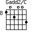Gadd2/C=102003_8
