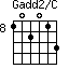 Gadd2/C=102013_8
