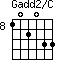 Gadd2/C=102033_8