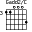 Gadd2/C=110003_3