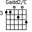 Gadd2/C=110203_3