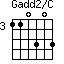 Gadd2/C=110303_3