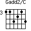 Gadd2/C=113213_3