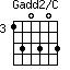 Gadd2/C=130303_3