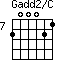 Gadd2/C=200021_7