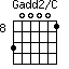 Gadd2/C=300001_8