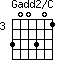 Gadd2/C=300301_3