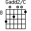Gadd2/C=302001_8