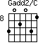 Gadd2/C=302031_8