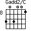 Gadd2/C=303001_8