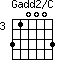Gadd2/C=310003_3