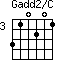 Gadd2/C=310201_3