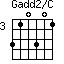 Gadd2/C=310301_3
