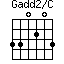 Gadd2/C=330203_1