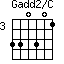 Gadd2/C=330301_3