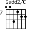 Gadd2/C=N03122_7