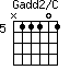 Gadd2/C=N11101_5