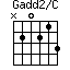 Gadd2/C=N20213_1