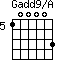 Gadd9/A=100003_5