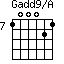 Gadd9/A=100021_7