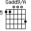 Gadd9/A=110003_5