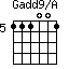 Gadd9/A=111001_5