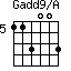 Gadd9/A=113003_5