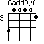 Gadd9/A=300001_3