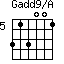 Gadd9/A=313001_5