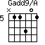 Gadd9/A=N11301_5