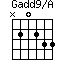 Gadd9/A=N20233_1
