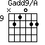 Gadd9/A=N21022_9