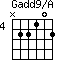 Gadd9/A=N22102_4